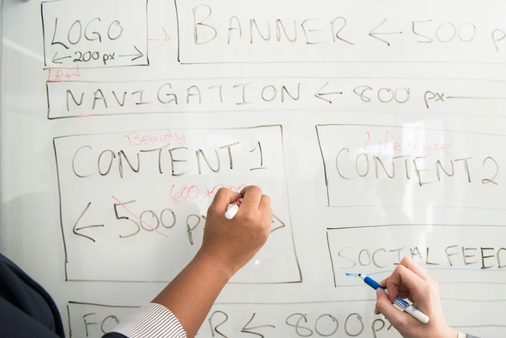 Brand Positioning Proposition Support