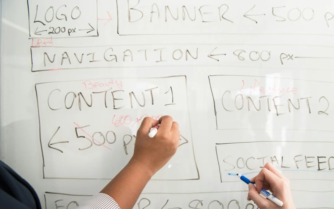 Brand Positioning & Proposition Support