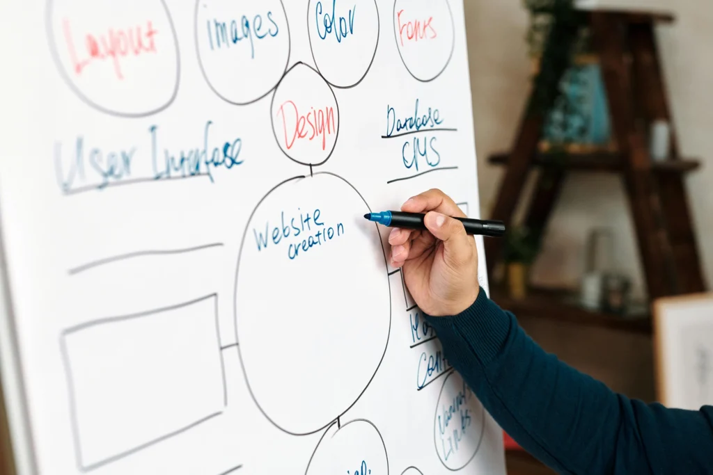 Expert marketing project management support for product launches, website projects, events and complex marketing initiatives. Keep projects on track and deliver successful outcomes.