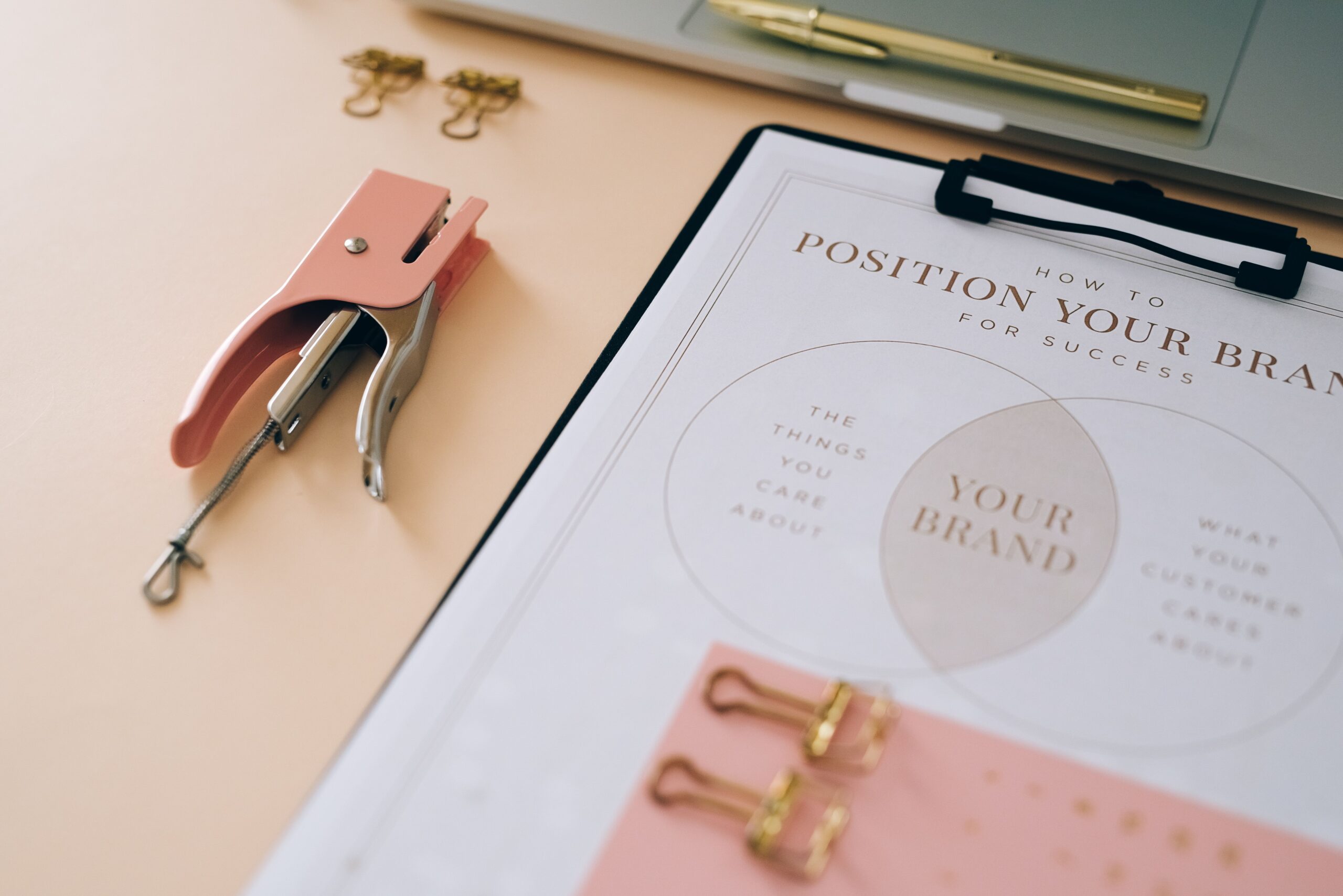 Brand Positioning & Proposition Support